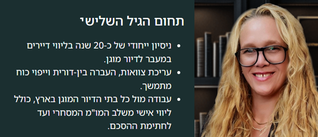 Shiri Weiss Law Offices