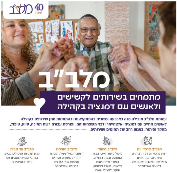 מרכזי יום של עמותת מְלַבֵּב