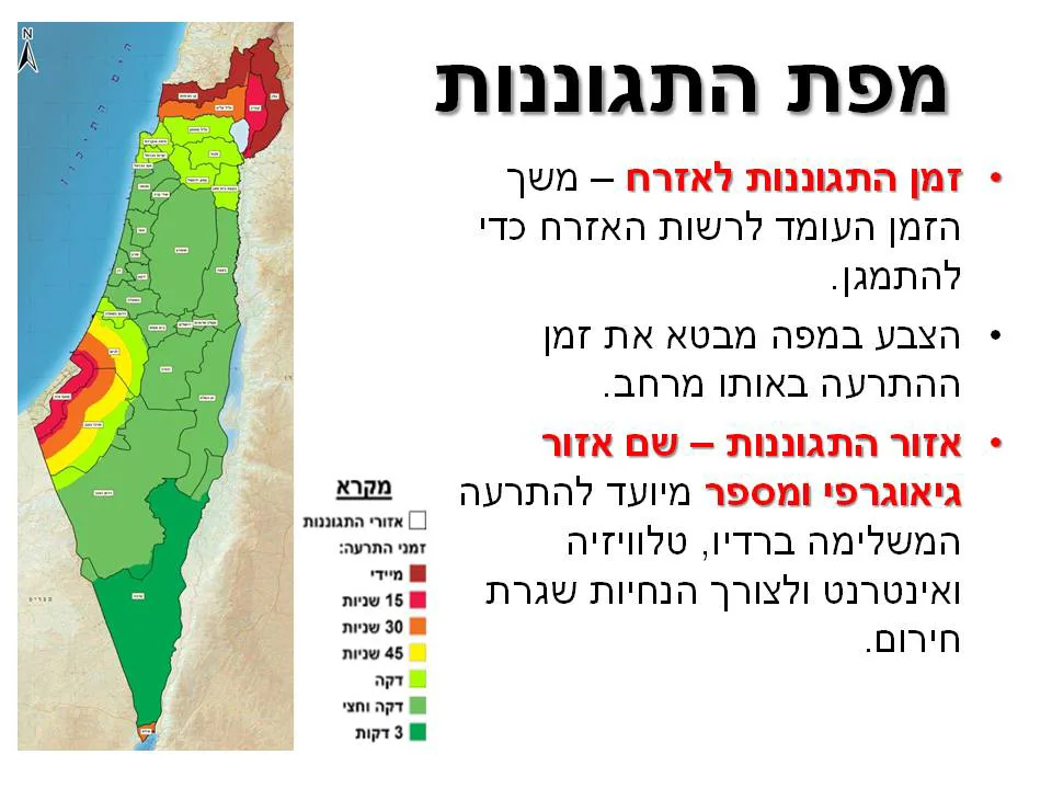 פיקוד העורף